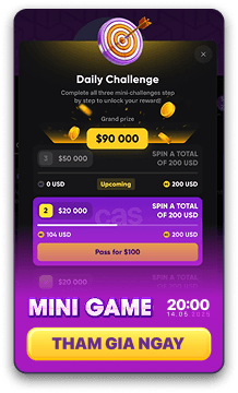 Vòng quay May Mắn