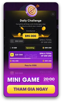 Vòng Quay May Mắn của F168TV